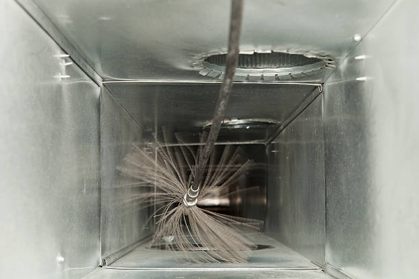 Ventilation Cleaning Services in Philomath, OR